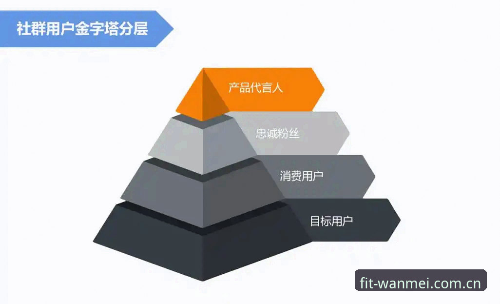 从2秒刷新到V3入口：完美体育登录体验升级的3个关键变化