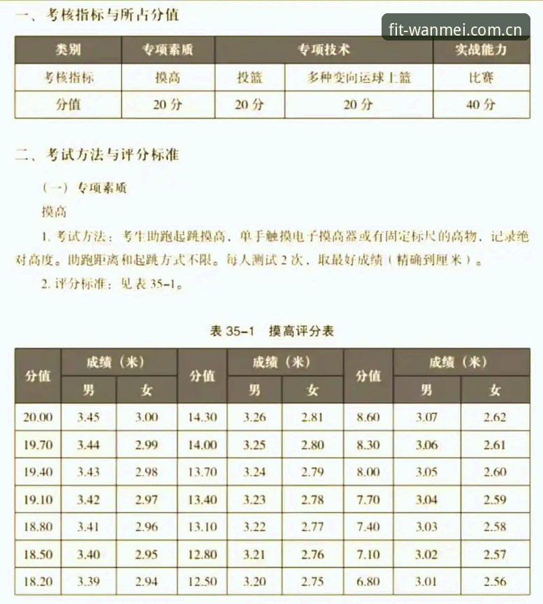 掌握完美体育赛事数据对比实用技巧，安全评估必备知识