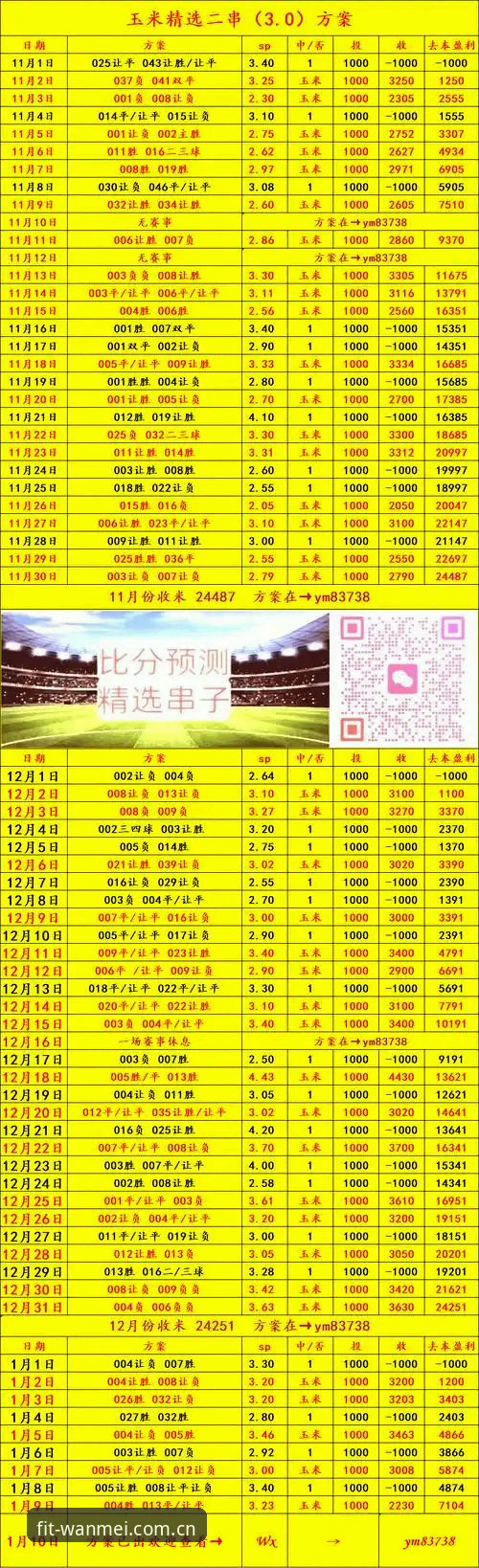 完美体育赛事数据对比实用指南：从加载速度到实时刷新，这些细节决定体验